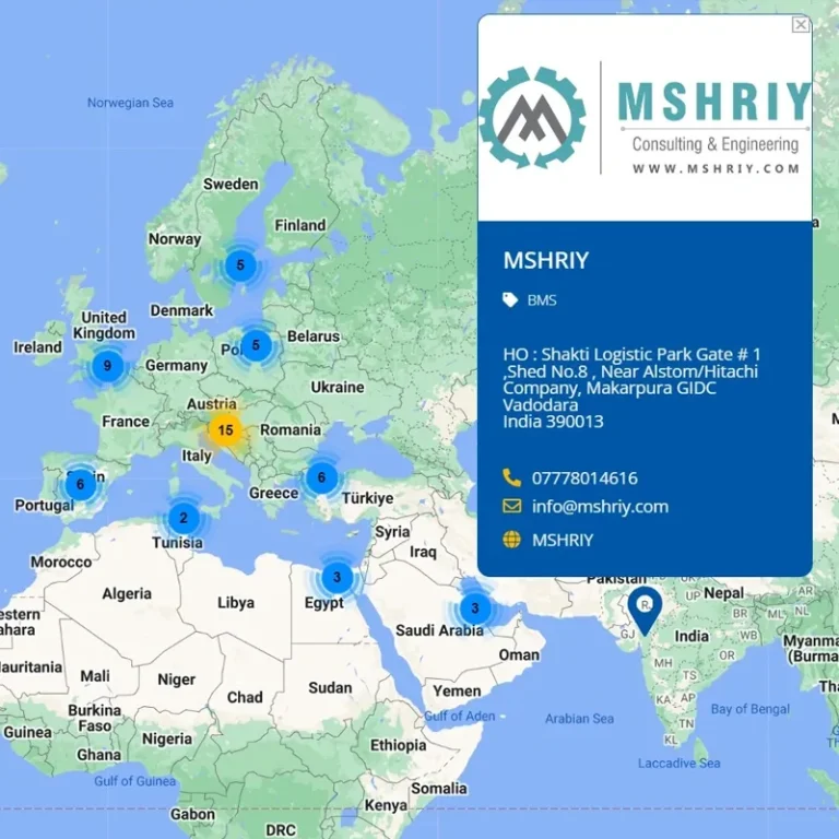 “MSHRIY and Ismacontrolli: A Dynamic Alliance for Global Impact”